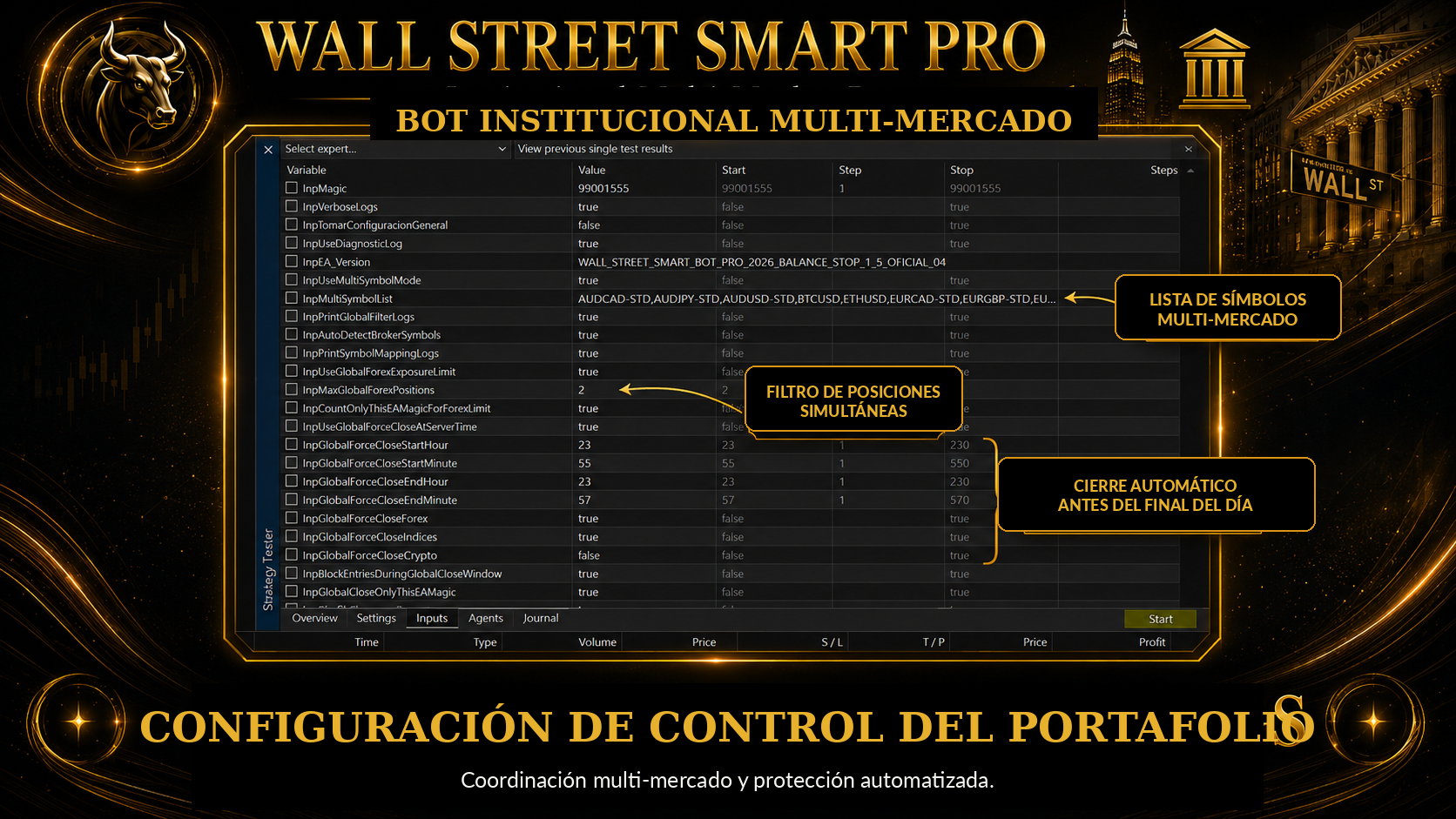 Configuración de control del portafolio